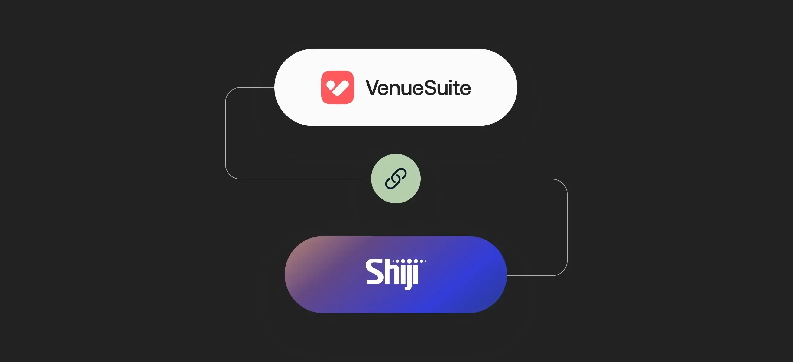 Grafische weergave van een koppeling tussen de logo's van VenueSuite en Shiji